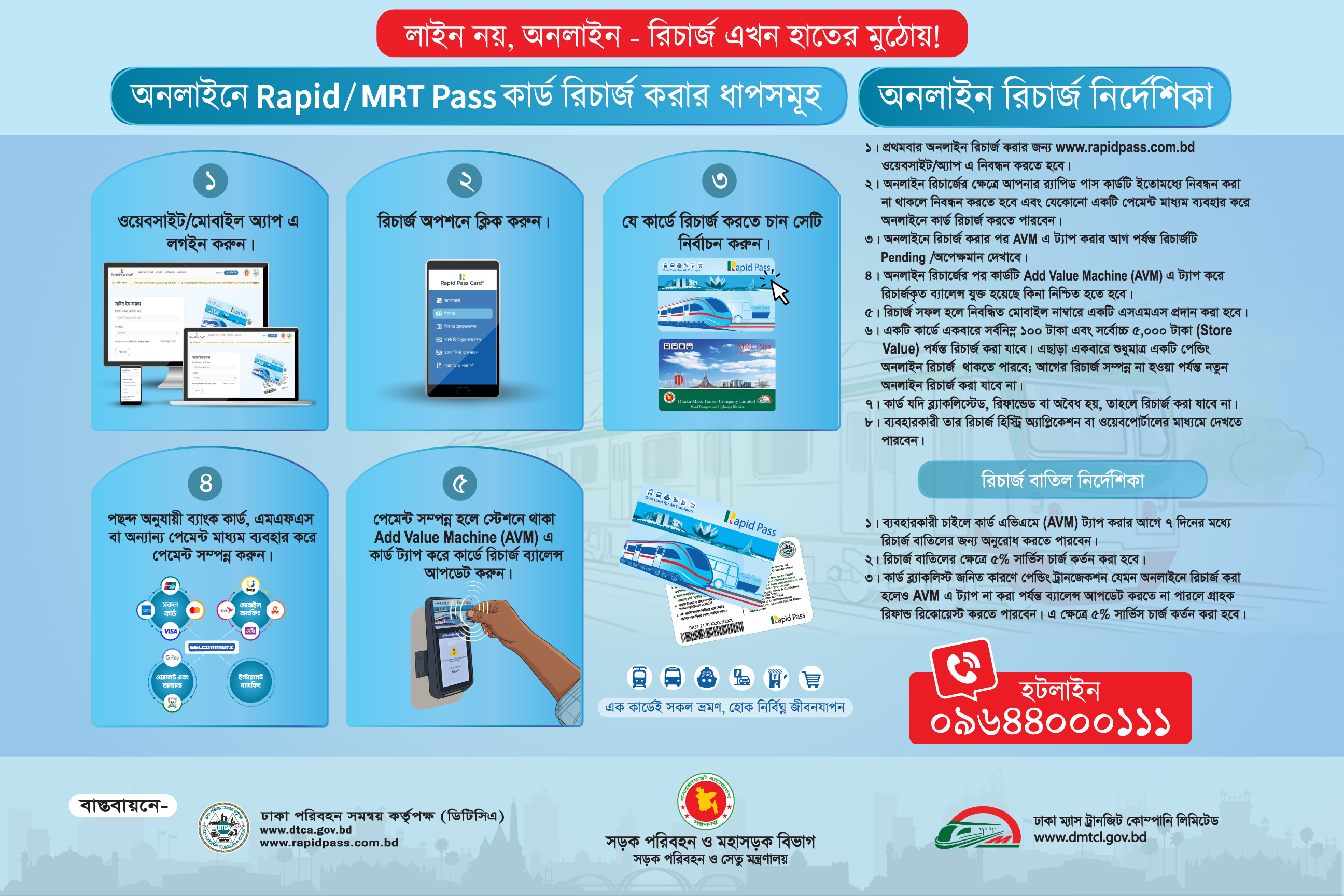 Rapid Pass কার্ড অনলাইন রিচার্জ নির্দেশিকা